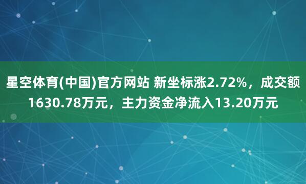 星空体育(中国)官方网站 新坐标涨2.72%，成交额1630.78万元，主力资金净流入13.20万元